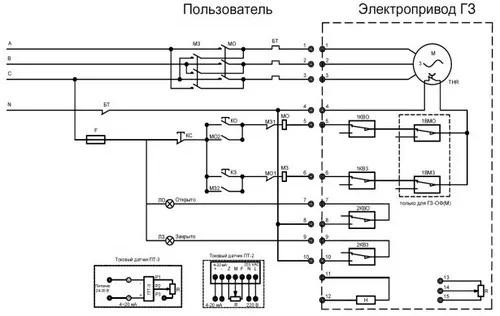 Электрическая схема подключения 380 В Четвертьоборотный электропривод ГЗ-ОФ-25/5,5 К, 380 В Электрическая схема подключения 380 В Четвертьоборотный электропривод ГЗ-ОФ-25/5,5 К, 380 В