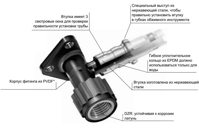Угольник ПВДФ HENCO 6PKW 90° Дн16x1/2″ Ру16 с черной заглушкой BP04 1/2″, внутренняя резьба/пресс, белый
